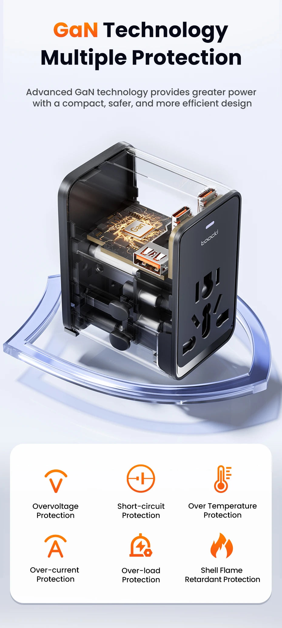 Premium 45W GaN Universal Travel Adapter