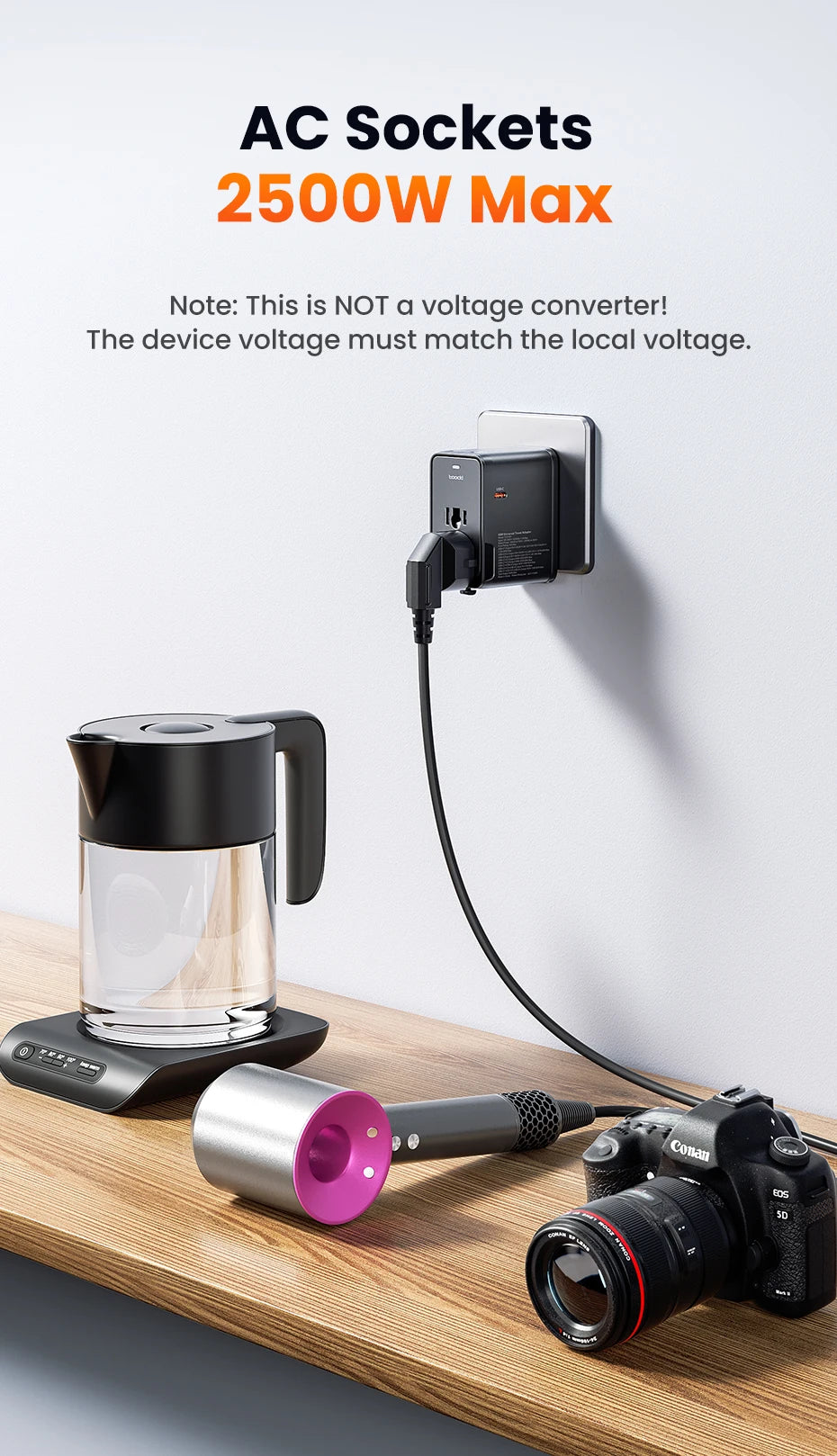 Premium 45W GaN Universal Travel Adapter