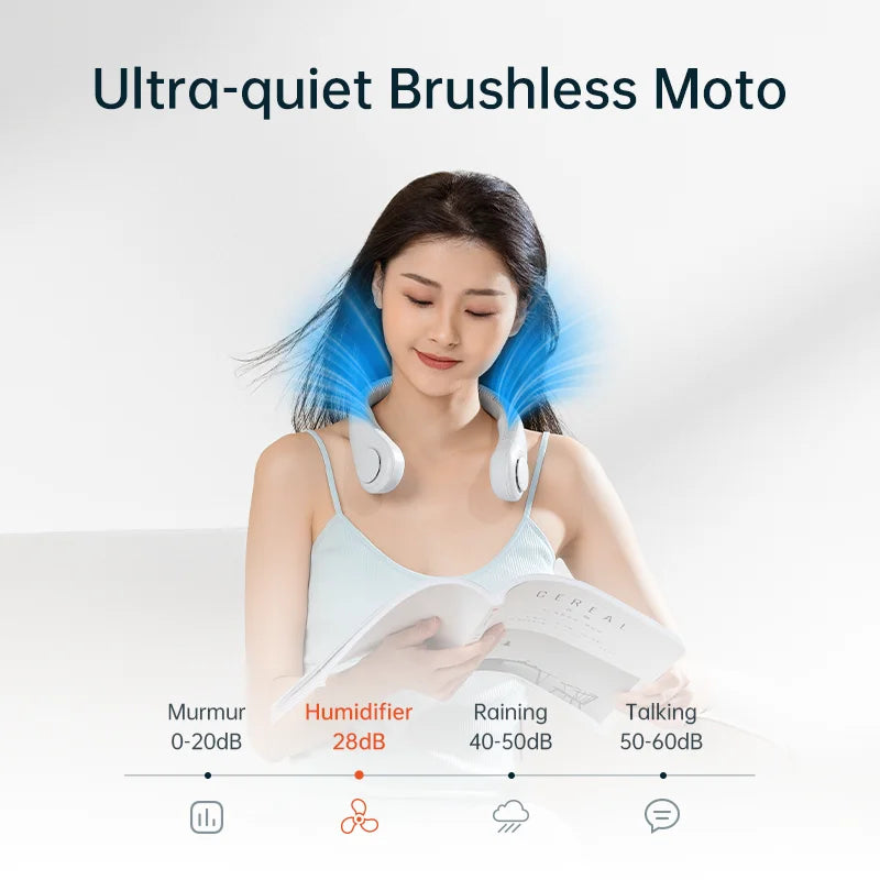 Premium Portable Neck Fan