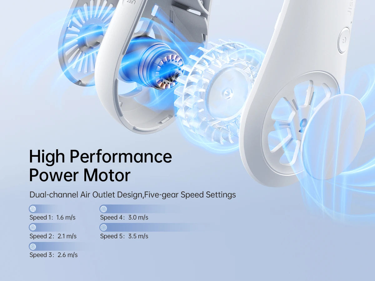 Premium Portable Neck Fan