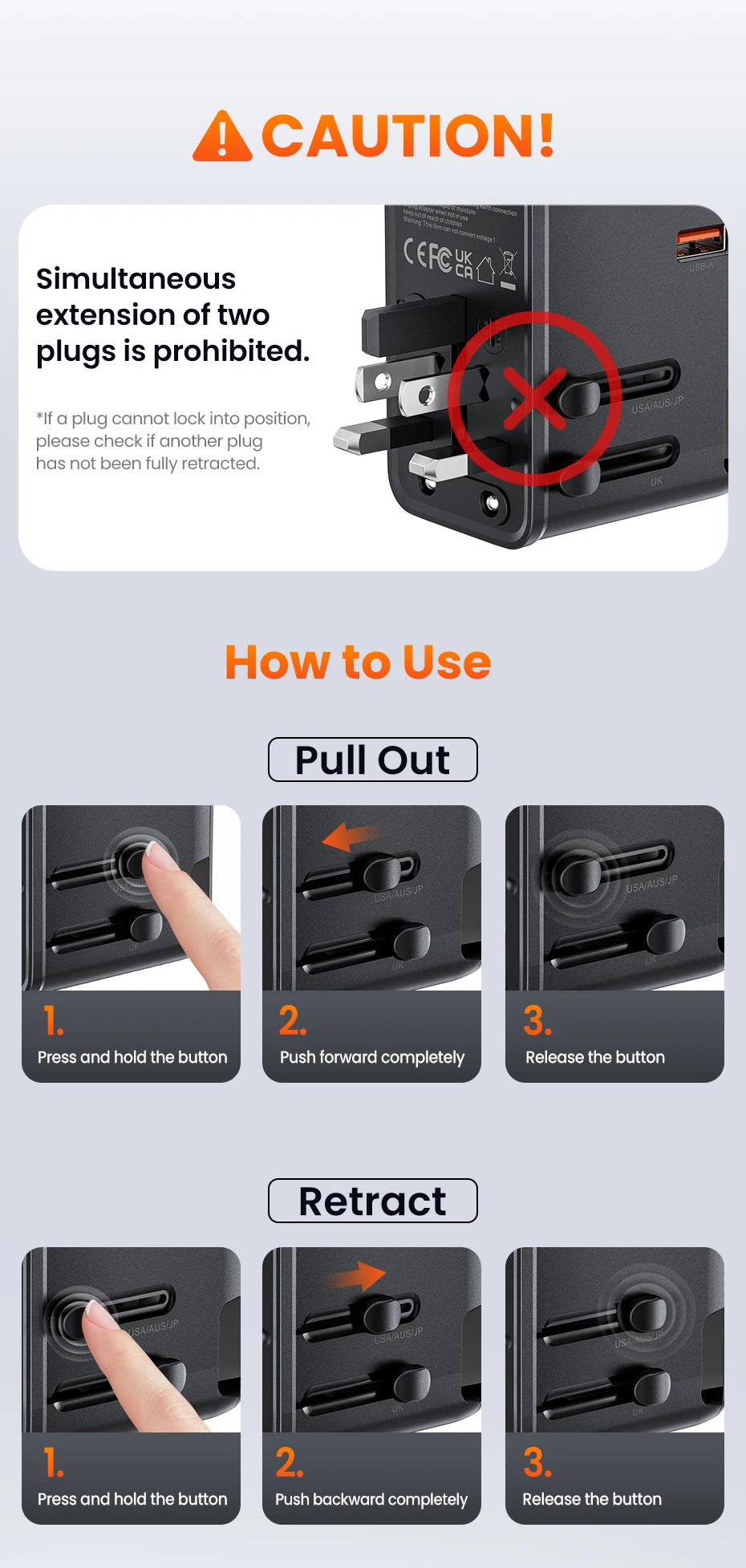 Premium 45W GaN Universal Travel Adapter