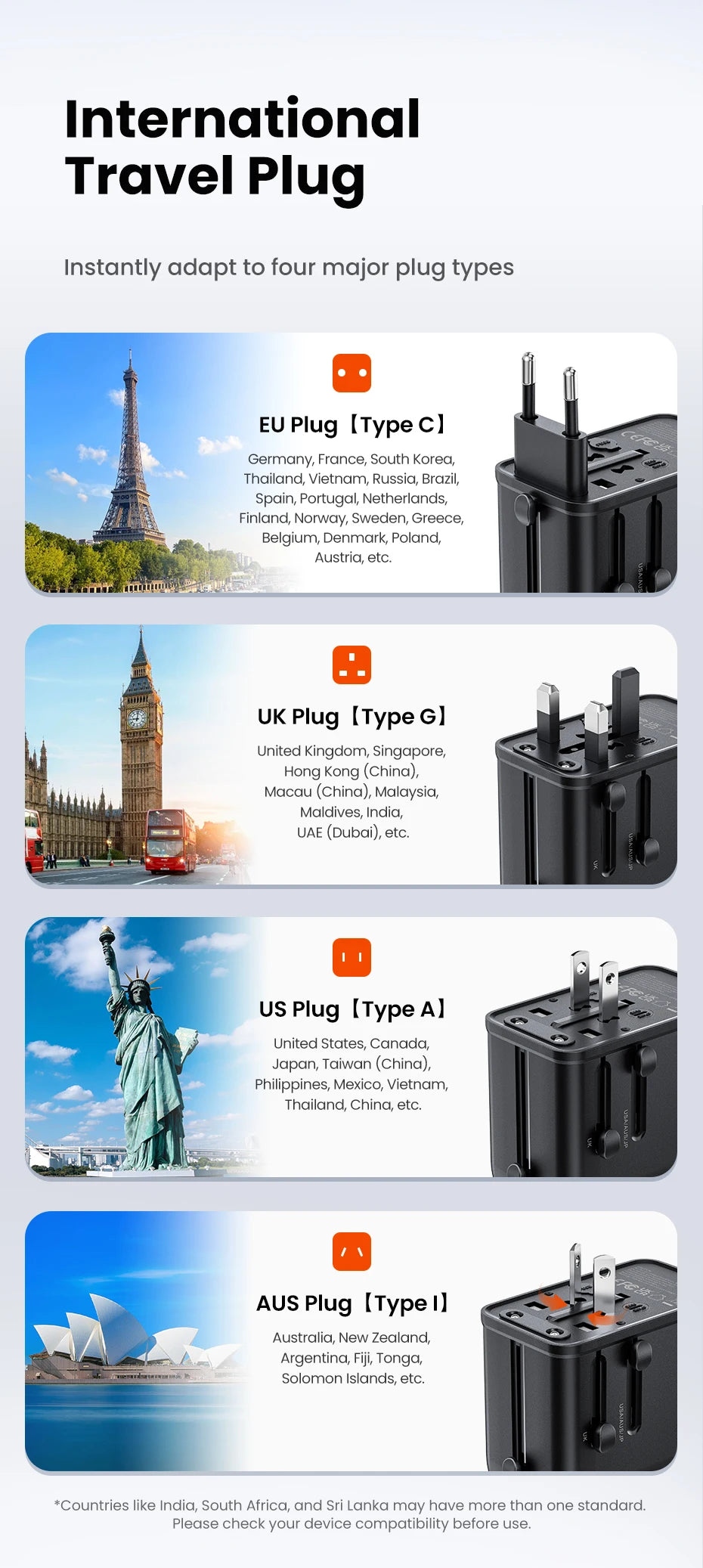 Premium 45W GaN Universal Travel Adapter