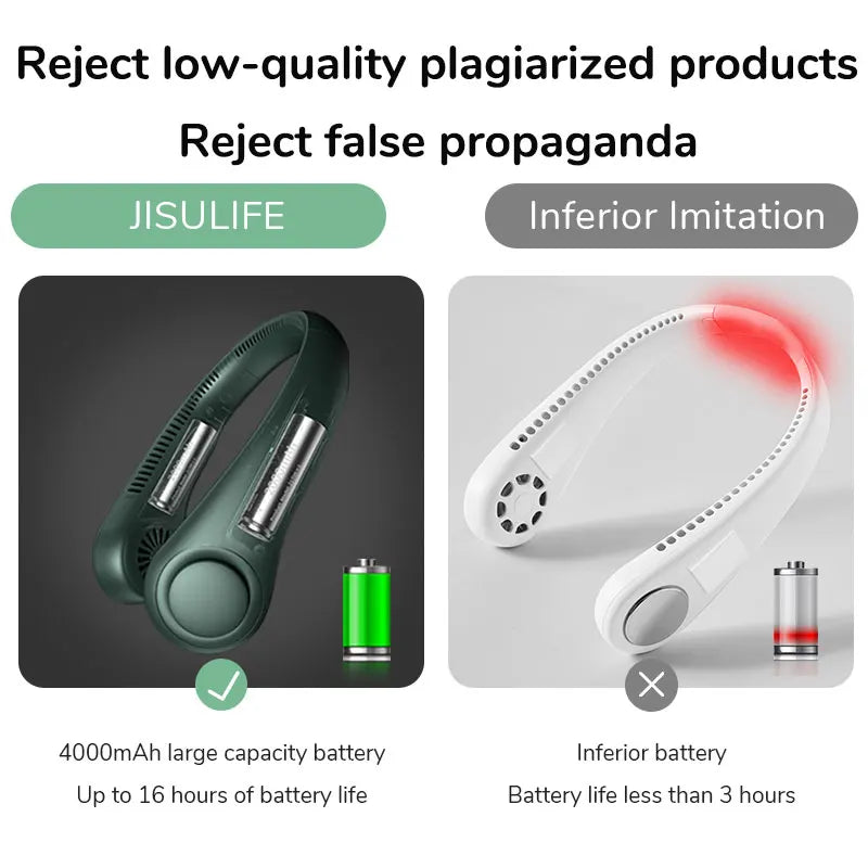 Premium Portable Neck Fan