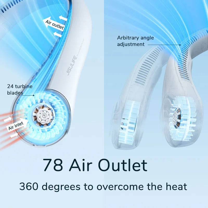 Premium Portable Neck Fan