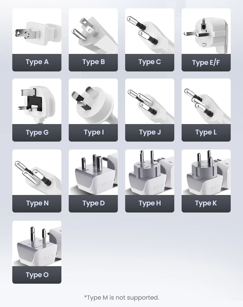 Premium 45W GaN Universal Travel Adapter